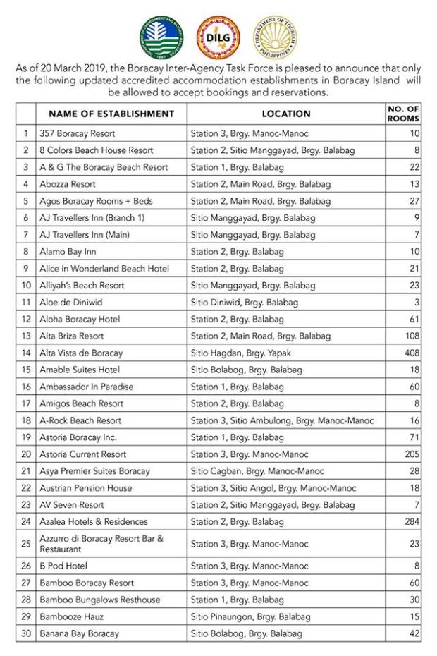 Dot-New-Hotel-Update-In-Boracay-52