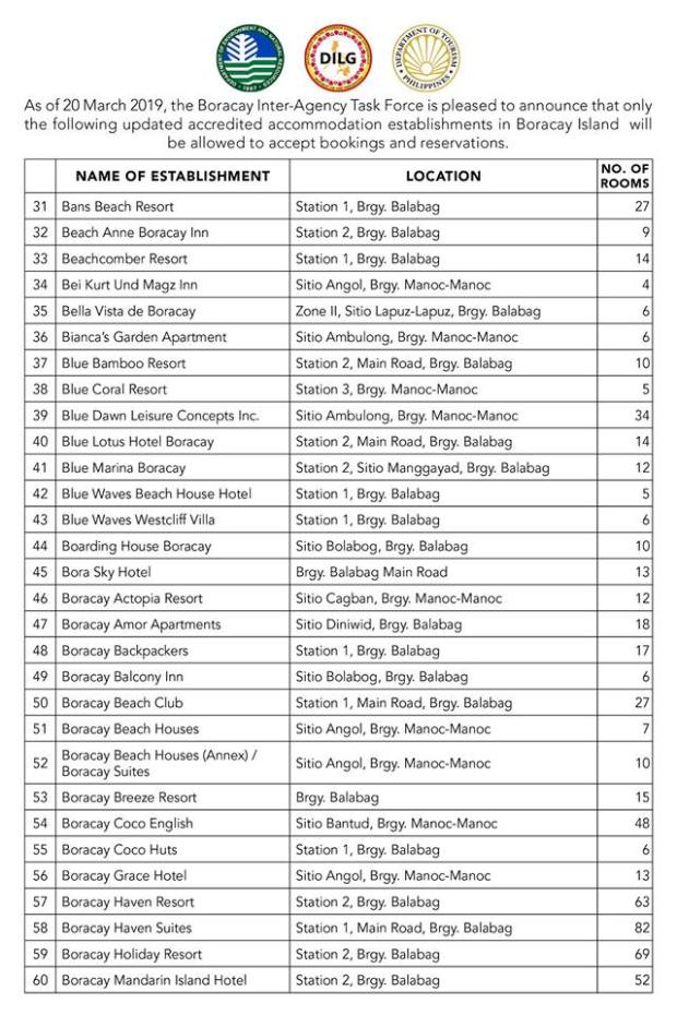 Dot-New-Hotel-Update-In-Boracay-53