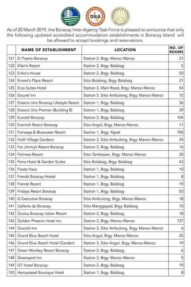 Dot-New-Hotel-Update-In-Boracay-54