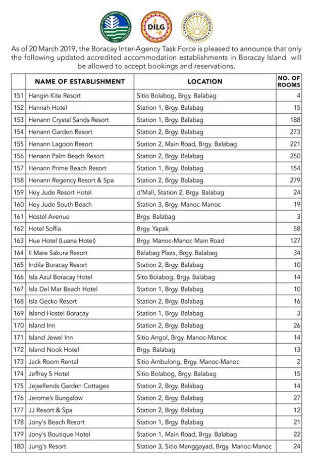 Dot-New-Hotel-Update-In-Boracay-54