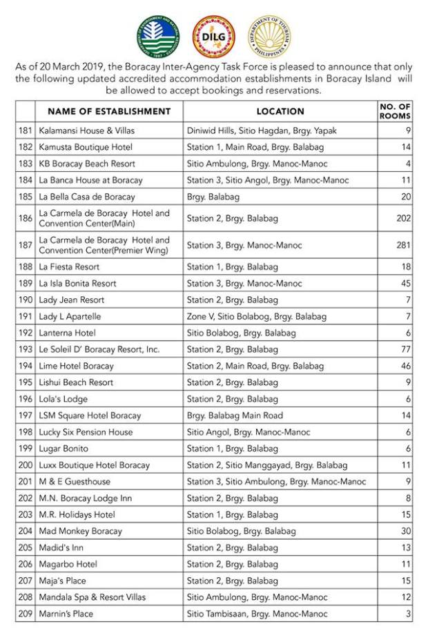 Dot-New-Hotel-Update-In-Boracay-59