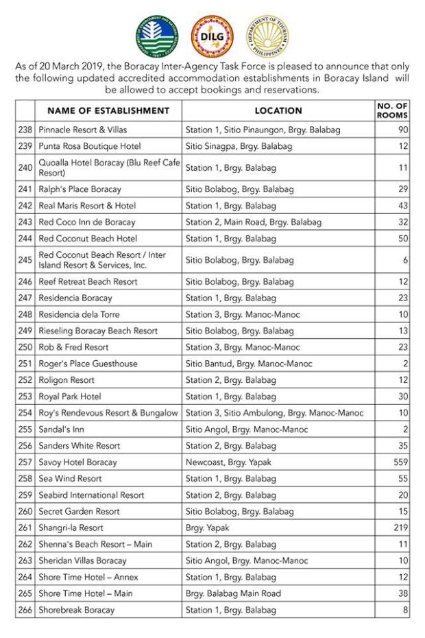 Dot-New-Hotel-Update-In-Boracay-61
