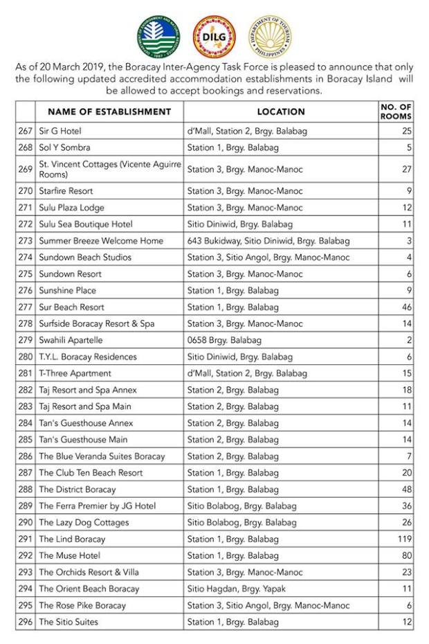 Dot-New-Hotel-Update-In-Boracay-62
