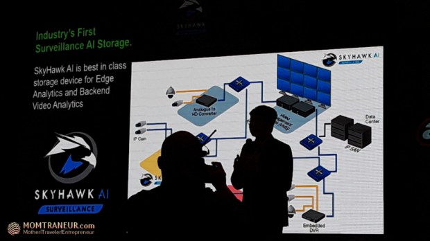 Seagate and Dahua Smart City Surveillance